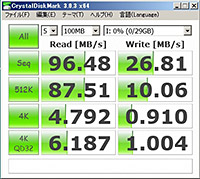 USB3.0ڑiFATjCrystalDiskMark3.0.3̌