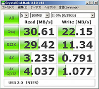 USB2.0ڑiNTFSjCrystalDiskMark3.0.3̌