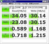 XP[hUSB2.0ڑHDDCrystalDiskMark3.0.3̌