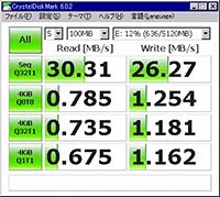 HDD֒ûwo[hłCrystalDiskMark 6.0.2̑茋