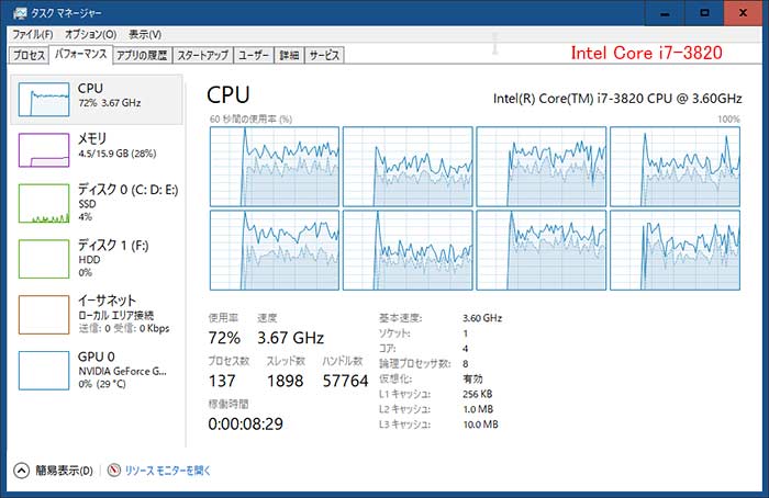 ^XN}l[W[̘_CPU\